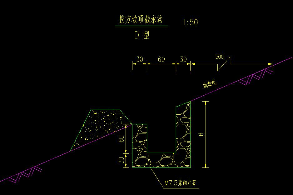 異型排水渠道設(shè)計