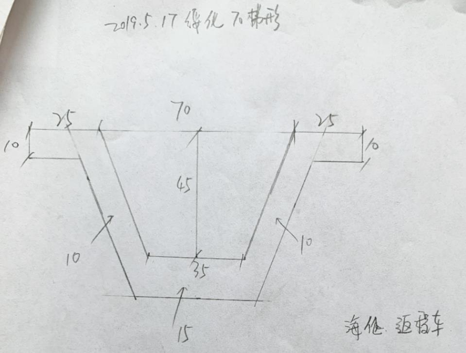 綏化公路梯形邊溝圖紙